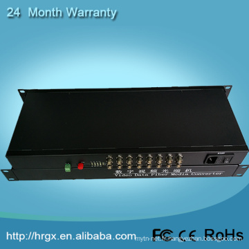 High quality factory supply 16-channel s video rgb converter